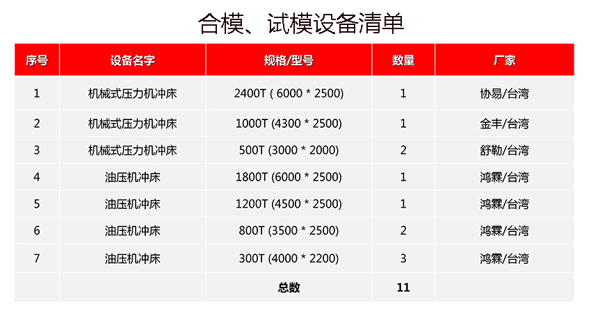 е豸