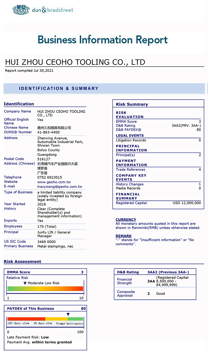 Certification