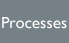 Processes